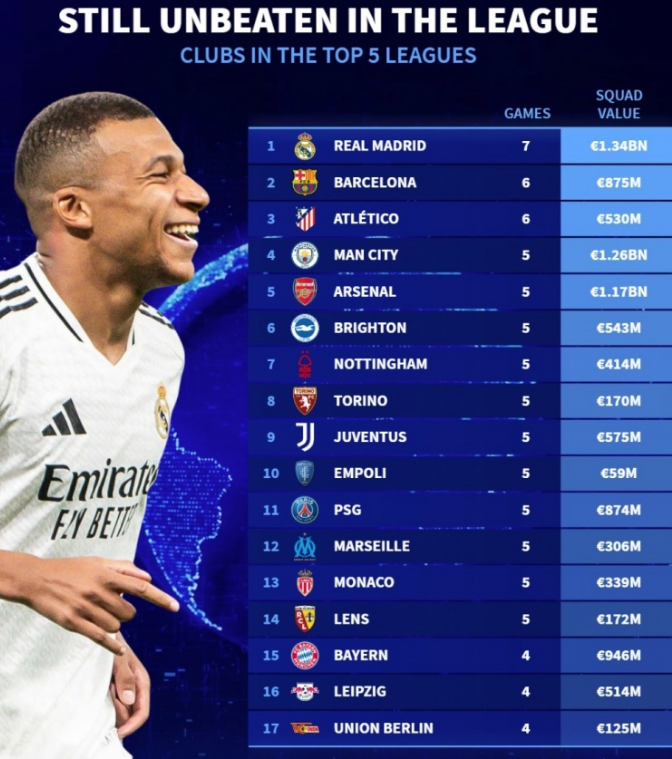 力和以往的 力和以往的